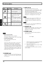 Preview for 12 page of Roland D-Bass 115 Owner'S Manual