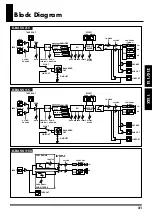 Preview for 21 page of Roland D-Bass 115 Owner'S Manual