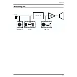 Preview for 17 page of Roland DB-900 Owner'S Manual