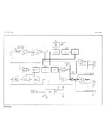 Предварительный просмотр 5 страницы Roland DC-10 Service Notes