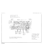 Предварительный просмотр 11 страницы Roland DC-10 Service Notes