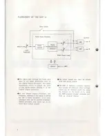 Preview for 4 page of Roland DEP- 3 Owner'S Manual