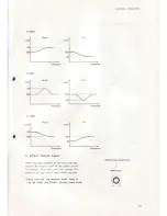 Preview for 21 page of Roland DEP- 3 Owner'S Manual