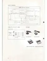 Preview for 26 page of Roland DEP- 3 Owner'S Manual