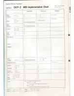 Preview for 30 page of Roland DEP- 3 Owner'S Manual