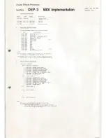 Preview for 31 page of Roland DEP- 3 Owner'S Manual