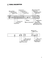 Preview for 3 page of Roland DEP-5 Owner'S Manual