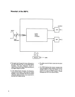 Preview for 6 page of Roland DEP-5 Owner'S Manual