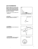 Preview for 7 page of Roland DEP-5 Owner'S Manual