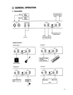 Preview for 11 page of Roland DEP-5 Owner'S Manual