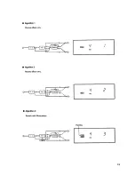 Preview for 13 page of Roland DEP-5 Owner'S Manual