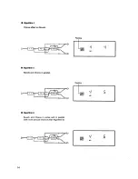 Preview for 14 page of Roland DEP-5 Owner'S Manual