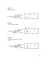 Preview for 15 page of Roland DEP-5 Owner'S Manual