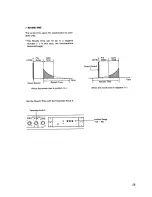 Preview for 25 page of Roland DEP-5 Owner'S Manual