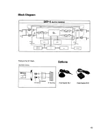 Preview for 43 page of Roland DEP-5 Owner'S Manual