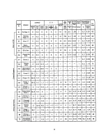 Preview for 53 page of Roland DEP-5 Owner'S Manual