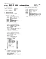 Preview for 58 page of Roland DEP-5 Owner'S Manual