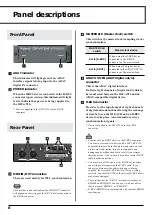 Предварительный просмотр 6 страницы Roland DIF-AT24 Owner'S Manual