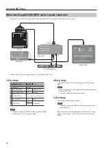 Preview for 14 page of Roland Digital Snake S-2416 Owner'S Manual