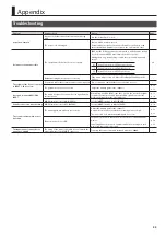 Preview for 23 page of Roland Digital Snake S-2416 Owner'S Manual