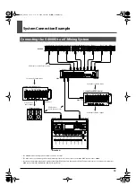 Preview for 13 page of Roland DIGITAL SNAKE S-4000D Owner'S Manual