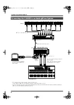 Preview for 14 page of Roland DIGITAL SNAKE S-4000D Owner'S Manual