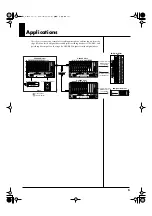 Preview for 5 page of Roland Digital Snake SI-AES4 Owner'S Manual