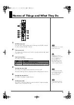 Preview for 5 page of Roland Digital Snake SO-AES4 Owner'S Manual