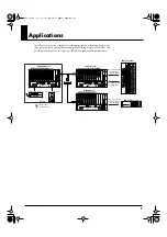 Preview for 7 page of Roland Digital Snake SO-AES4 Owner'S Manual