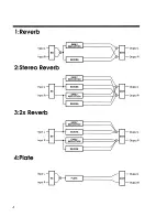 Preview for 4 page of Roland Dimensional Space Reverb SRV-330 Algorithm Manual