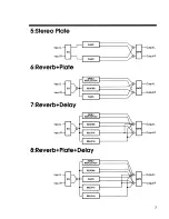 Preview for 5 page of Roland Dimensional Space Reverb SRV-330 Algorithm Manual