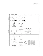 Preview for 15 page of Roland Director-s SYS-333 Owner'S Manual