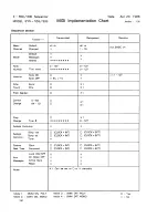 Preview for 100 page of Roland Director-s SYS-333 Owner'S Manual