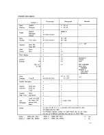 Preview for 101 page of Roland Director-s SYS-333 Owner'S Manual