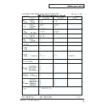 Preview for 5 page of Roland DiscLab CDX-1 Manual