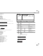 Preview for 5 page of Roland DJ-2000 Service Notes