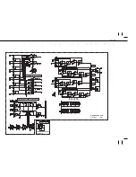 Preview for 16 page of Roland DJ-2000 Service Notes