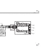 Preview for 19 page of Roland DJ-2000 Service Notes