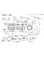 Предварительный просмотр 2 страницы Roland DJ-70 MK II Service Notes