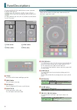 Preview for 4 page of Roland DJ-707M Startup Manual