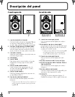 Preview for 14 page of Roland Dm-10 Owner'S Manual