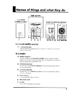 Preview for 7 page of Roland DM-2100 Owner'S Manual