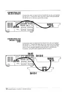 Preview for 14 page of Roland DM-80 Owner'S Manual