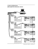 Предварительный просмотр 9 страницы Roland DM-80F Owner'S Manual