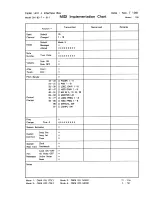 Preview for 15 page of Roland DM-80F Owner'S Manual