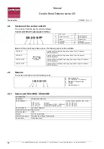 Preview for 10 page of Roland Double Sheet Detector I20 Series Manual