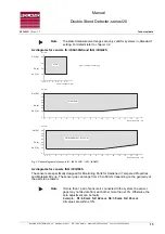 Preview for 13 page of Roland Double Sheet Detector I20 Series Manual