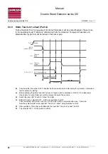 Preview for 64 page of Roland Double Sheet Detector I20 Series Manual