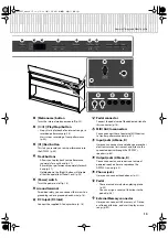 Preview for 14 page of Roland DP-990F Owner'S Manual