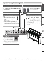 Предварительный просмотр 9 страницы Roland DP603 Owner'S Manual